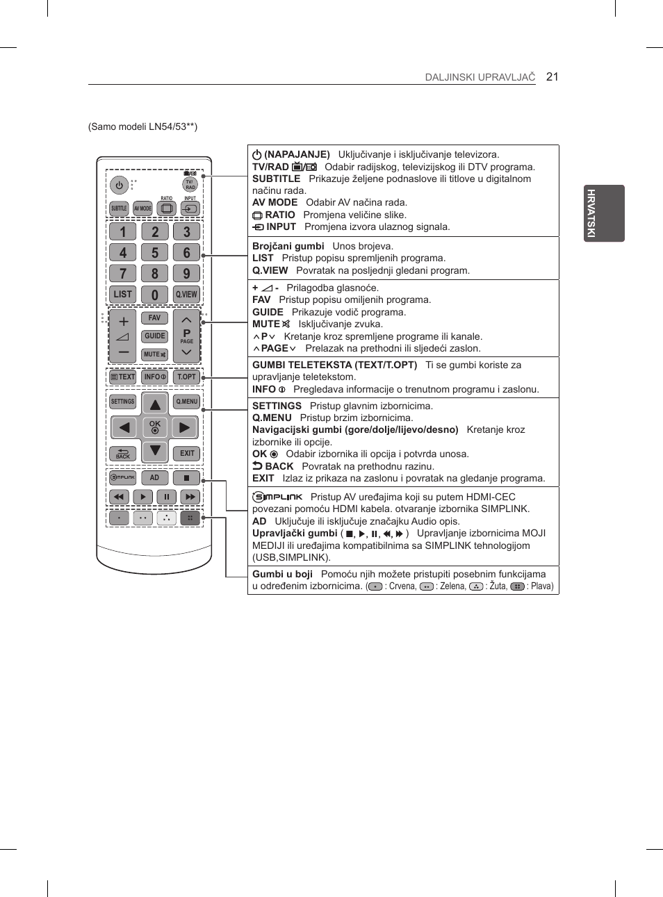 LG 47LA6130 User Manual | Page 289 / 436