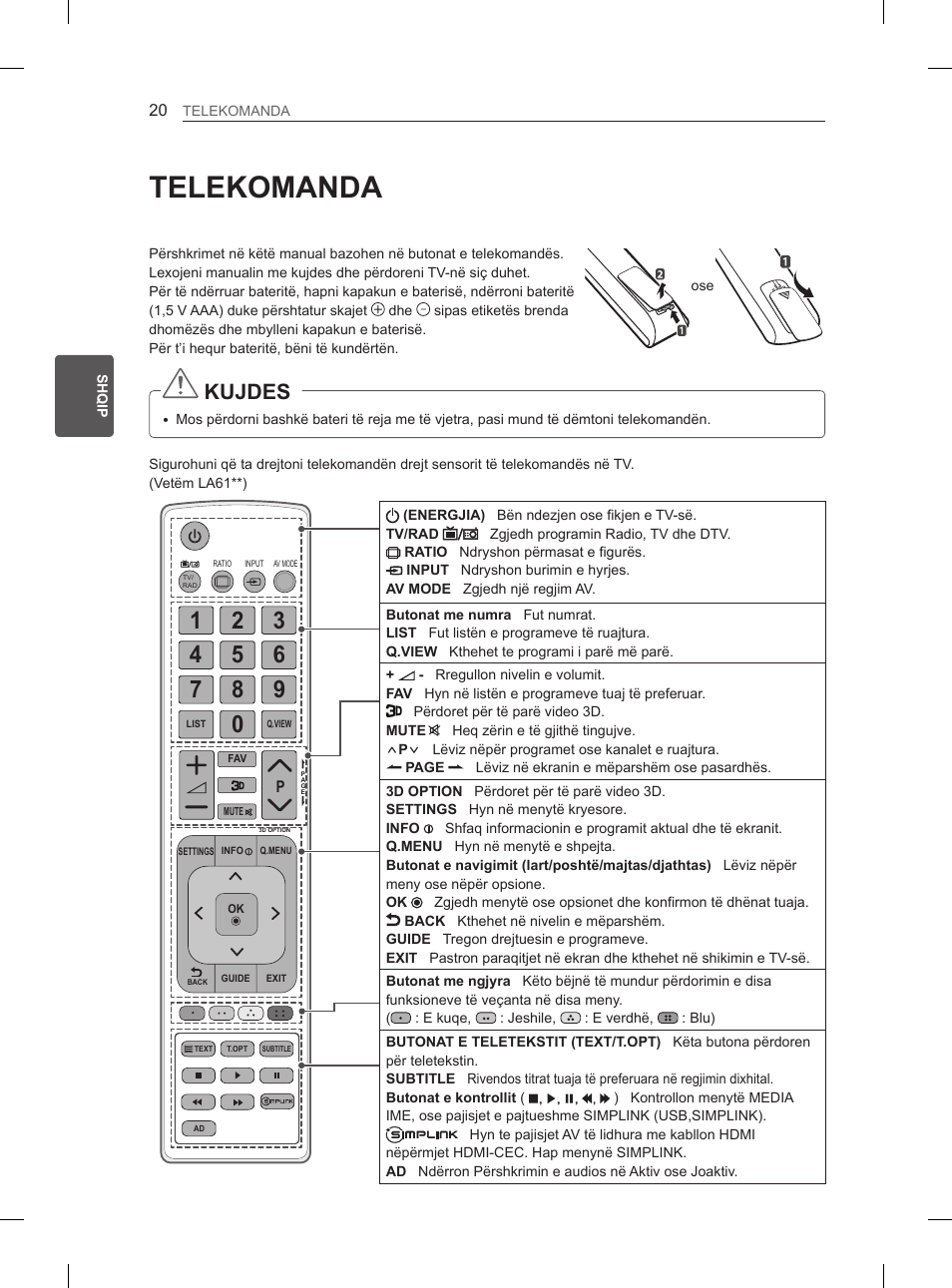 Telekomanda, Kujdes | LG 47LA6130 User Manual | Page 312 / 436