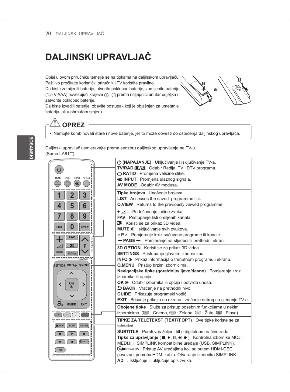 Daljinski upravljač, Oprez | LG 47LA6130 User Manual | Page 336 / 436