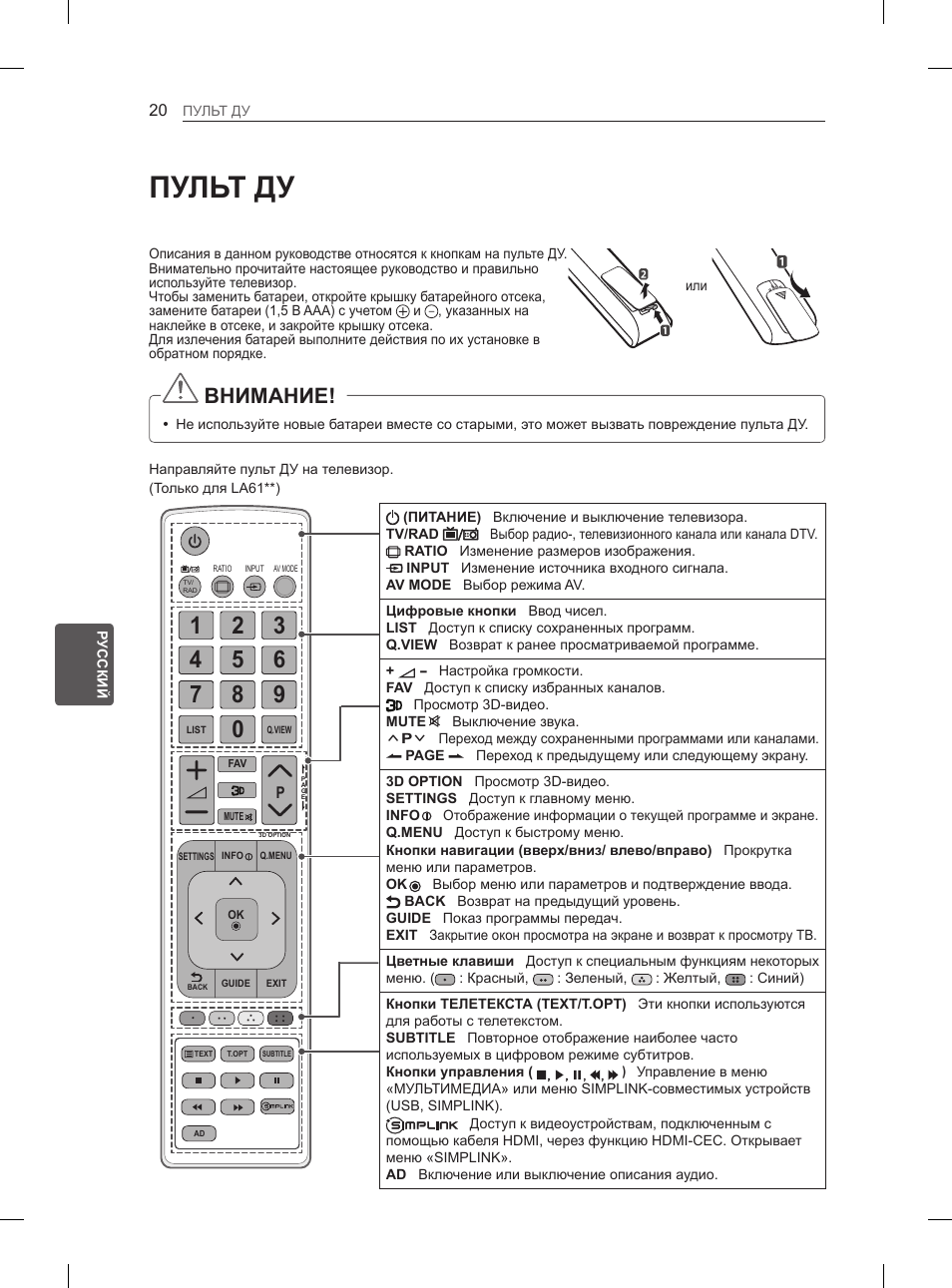 Пульт ду, Внимание | LG 47LA6130 User Manual | Page 384 / 436