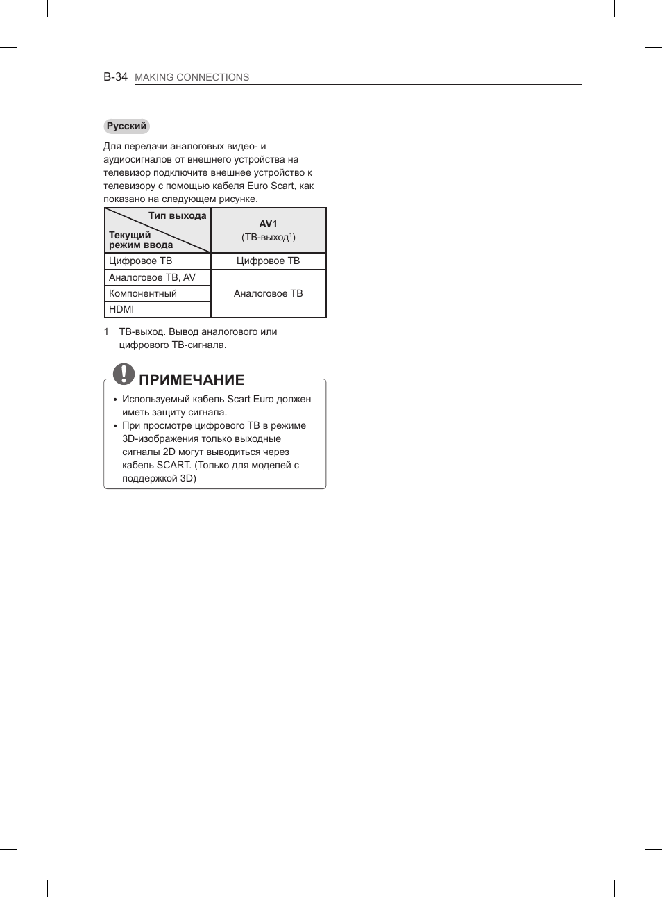 Примечание | LG 47LA6130 User Manual | Page 422 / 436