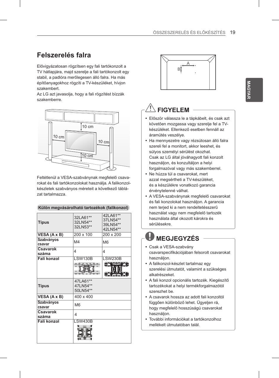 Felszerelés falra, Figyelem, Megjegyzés | LG 47LA6130 User Manual | Page 47 / 436