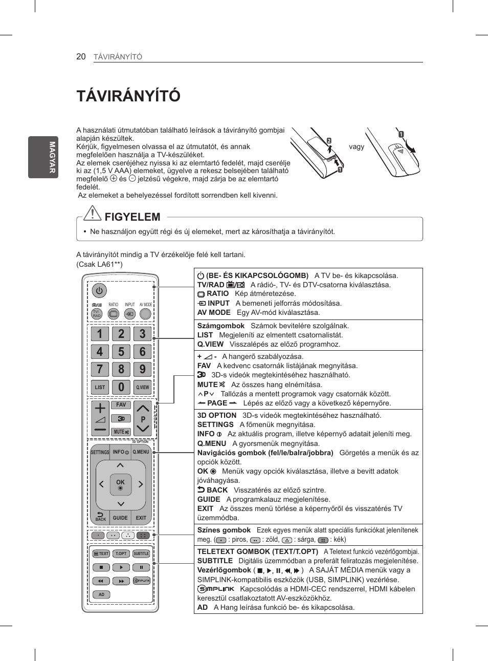 Távirányító, Figyelem | LG 47LA6130 User Manual | Page 48 / 436