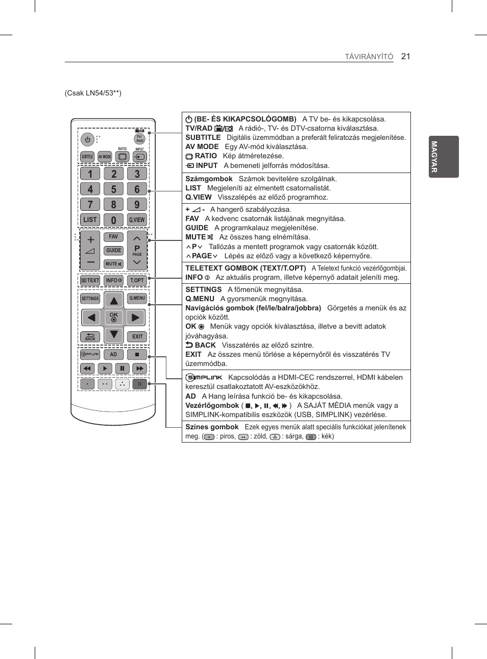 LG 47LA6130 User Manual | Page 49 / 436