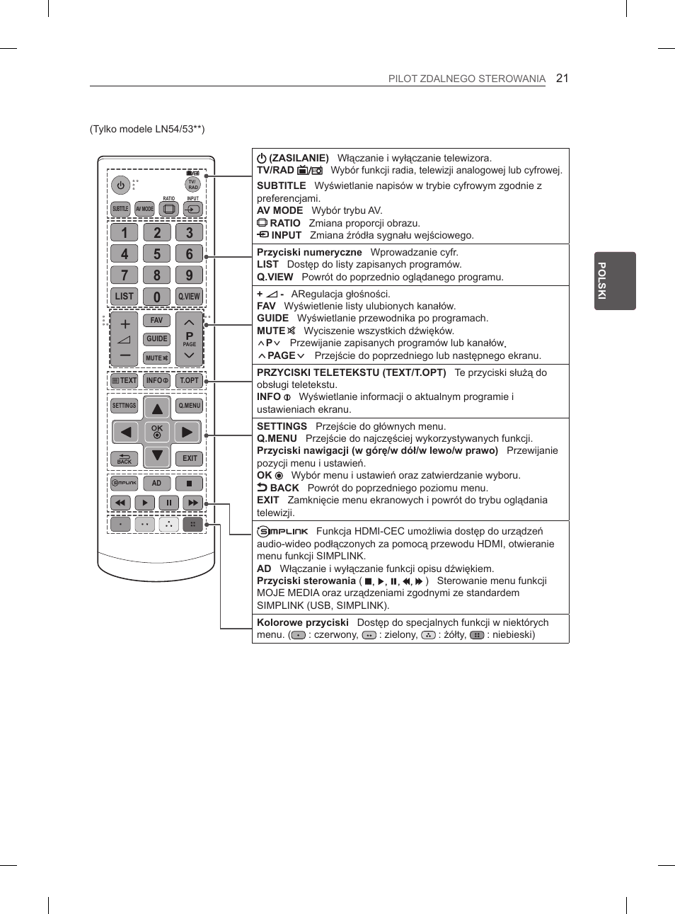 LG 47LA6130 User Manual | Page 73 / 436