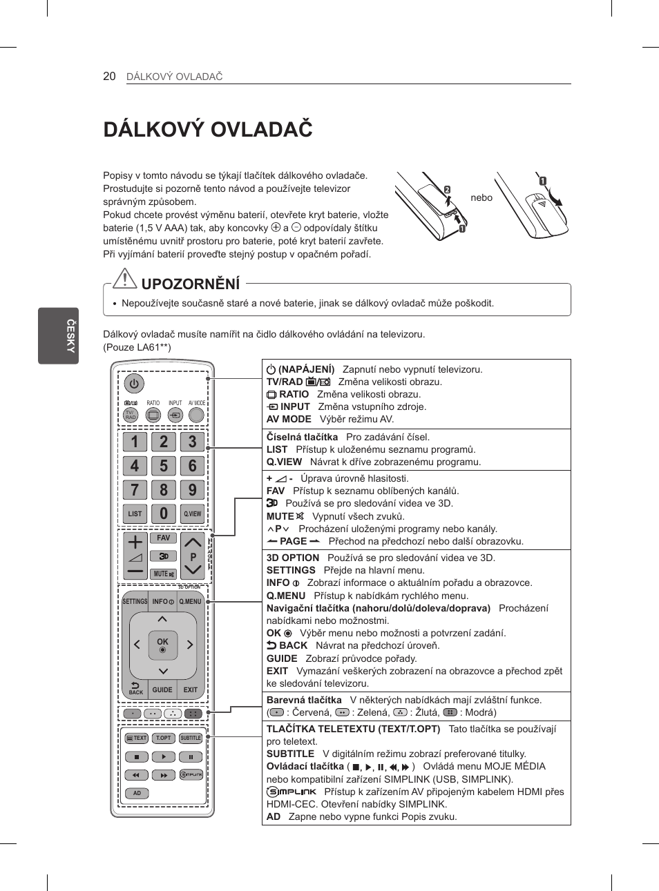 Dálkový ovladač, Upozornění | LG 47LA6130 User Manual | Page 96 / 436