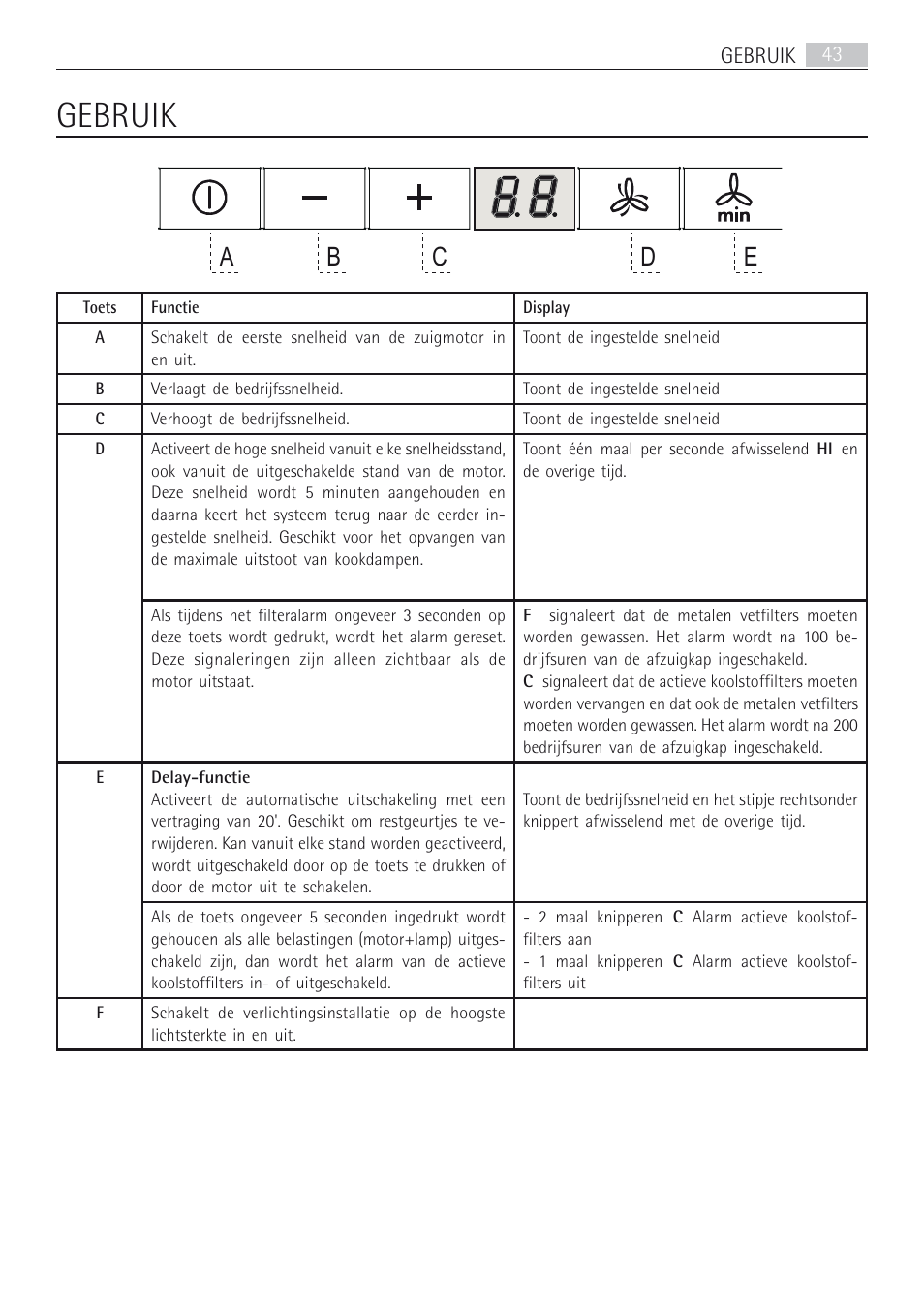 Gebruik | AEG DD8694-M User Manual | Page 43 / 68