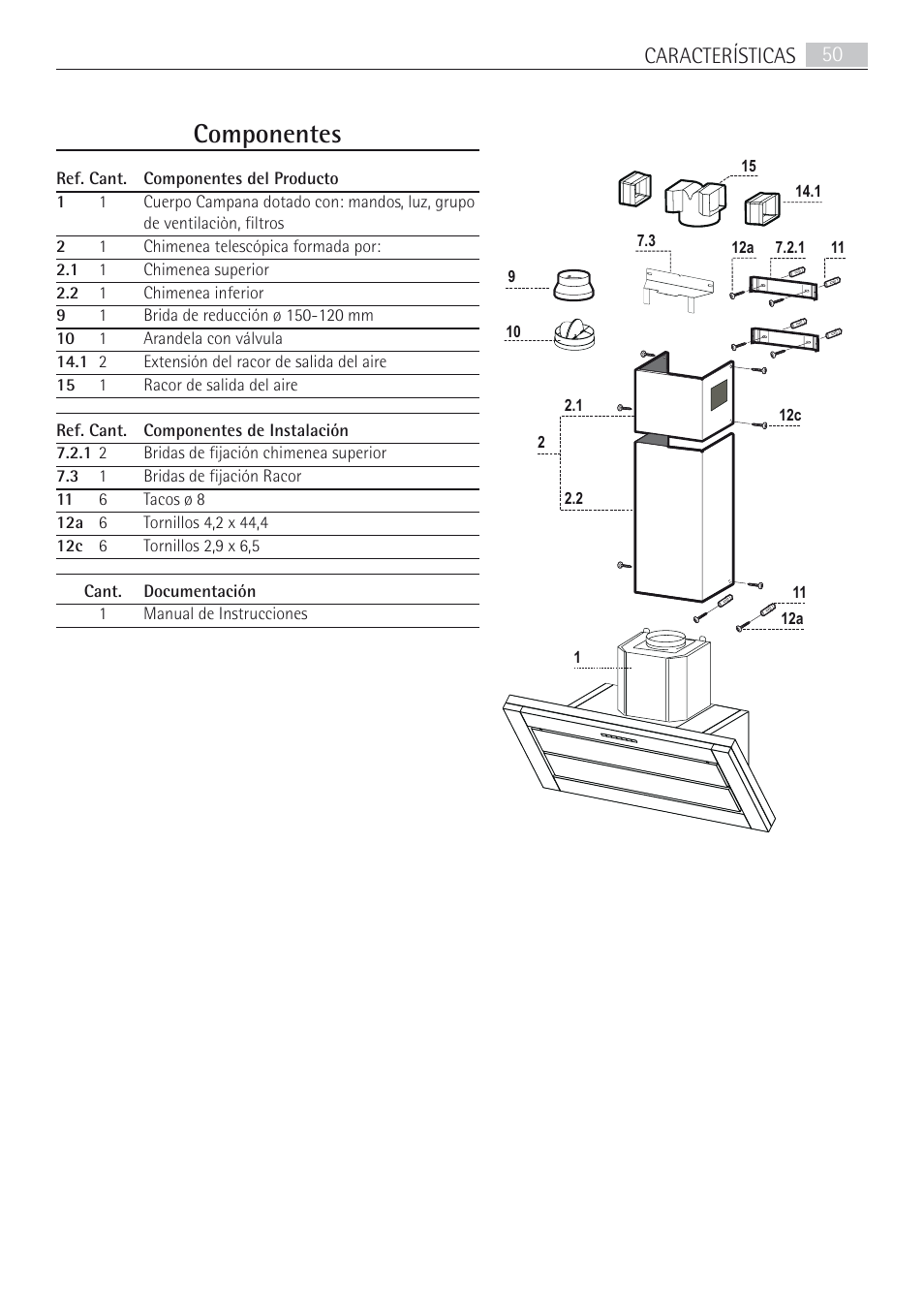 Componentes, Características 50 | AEG DD8694-M User Manual | Page 50 / 68