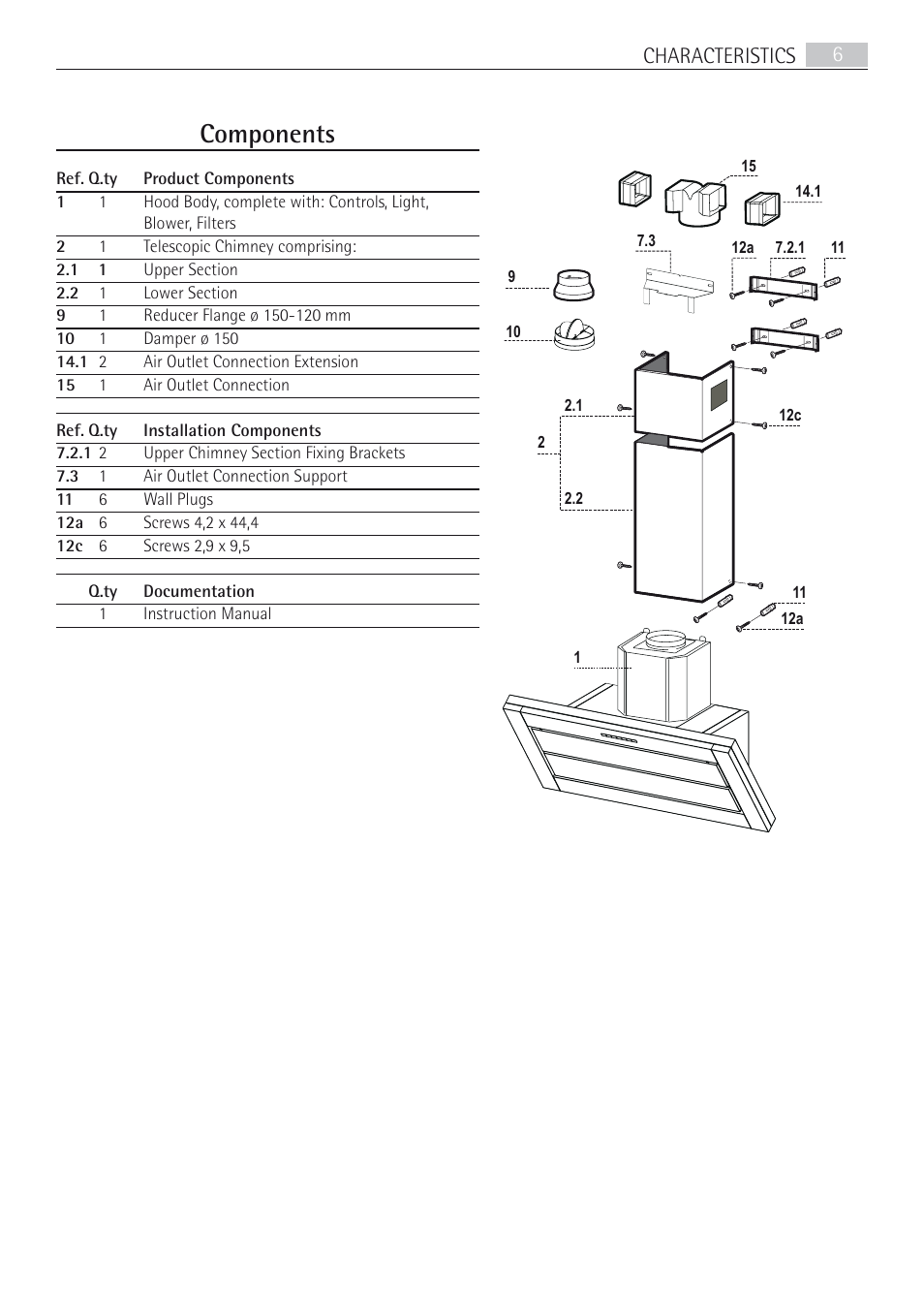 Components, Characteristics 6 | AEG DD8694-M User Manual | Page 6 / 68