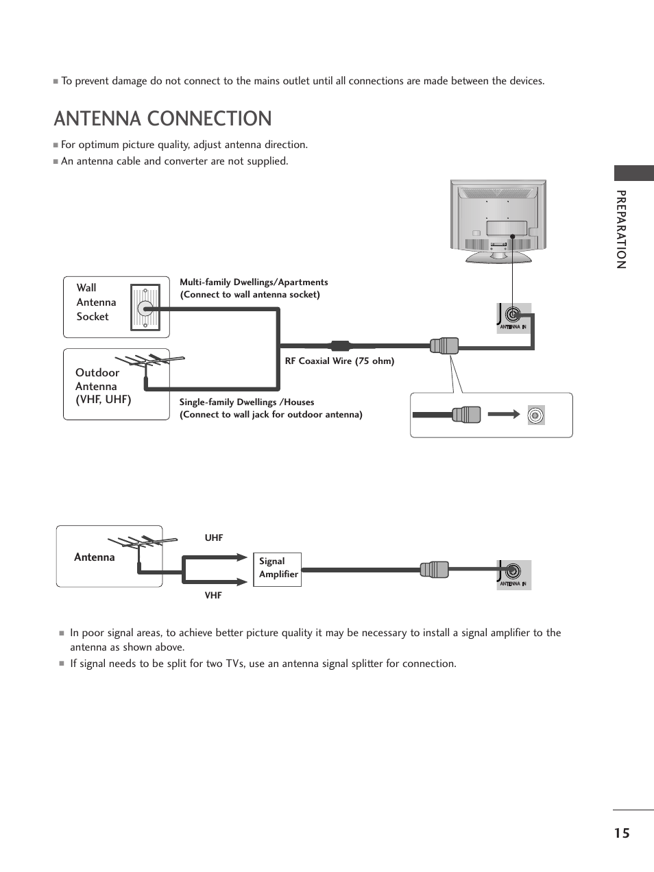 Antenna connection, Prep ar a t ion, Outdoor antenna (vhf, uhf) | Antenna, An antenna cable and converter are not supplied, Wall antenna socket | LG 26LG300C User Manual | Page 17 / 97