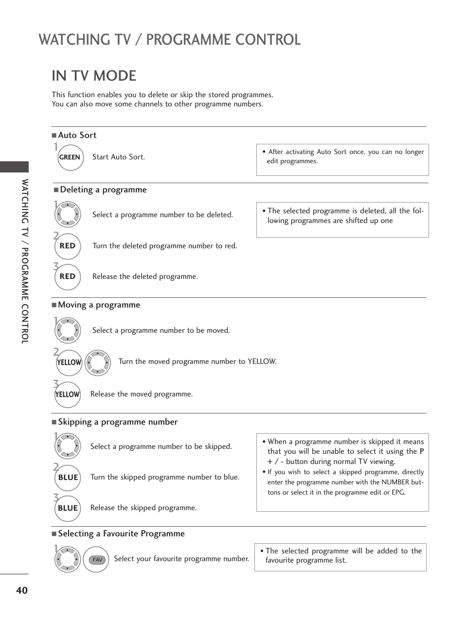 Watching tv / programme control | LG 26LG300C User Manual | Page 42 / 97