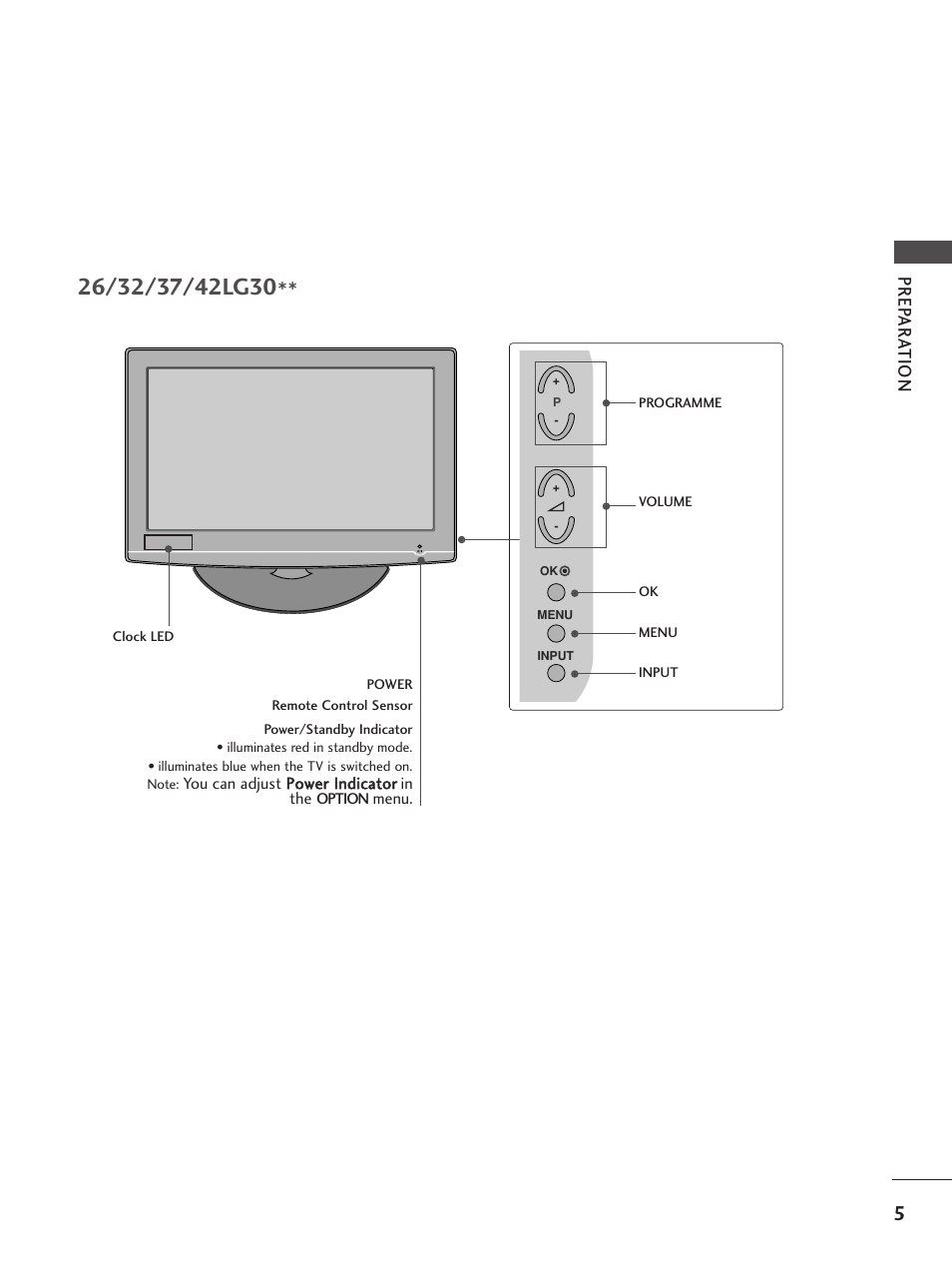 Prep ar a t ion | LG 26LG300C User Manual | Page 7 / 97