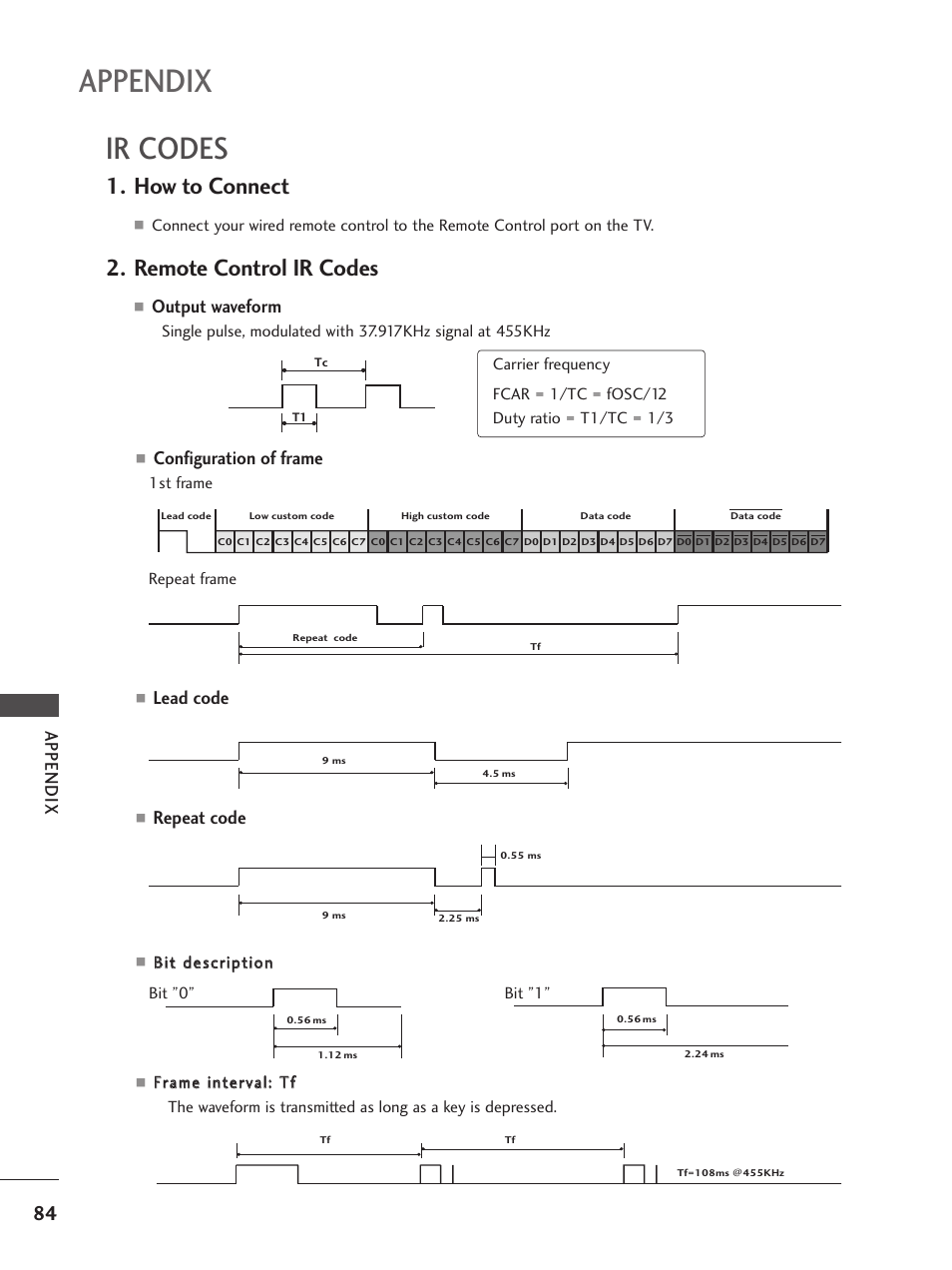 Appendix, Ir codes, How to connect | Remote control ir codes, Configuration of frame, Lead code, Repeat code, Output waveform | LG 26LG300C User Manual | Page 86 / 97