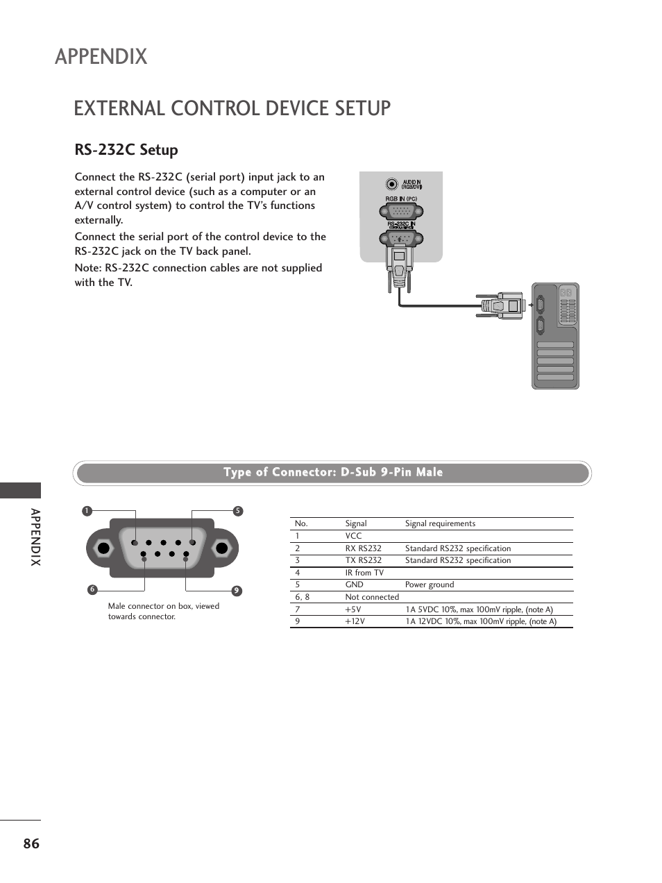 Appendix, External control device setup, Rs-232c setup | LG 26LG300C User Manual | Page 88 / 97
