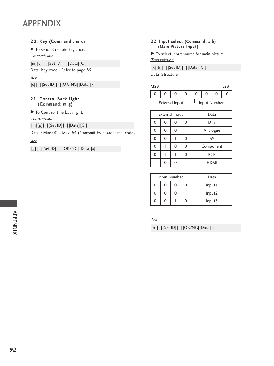 Appendix | LG 26LG300C User Manual | Page 94 / 97