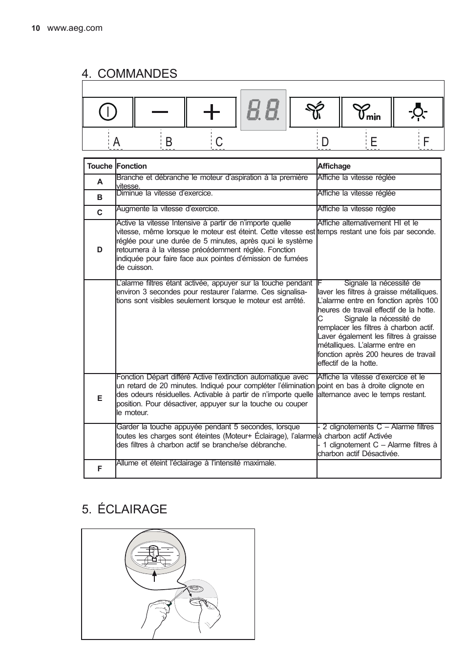 Commandes, Éclairage | AEG DD6690-M User Manual | Page 10 / 96