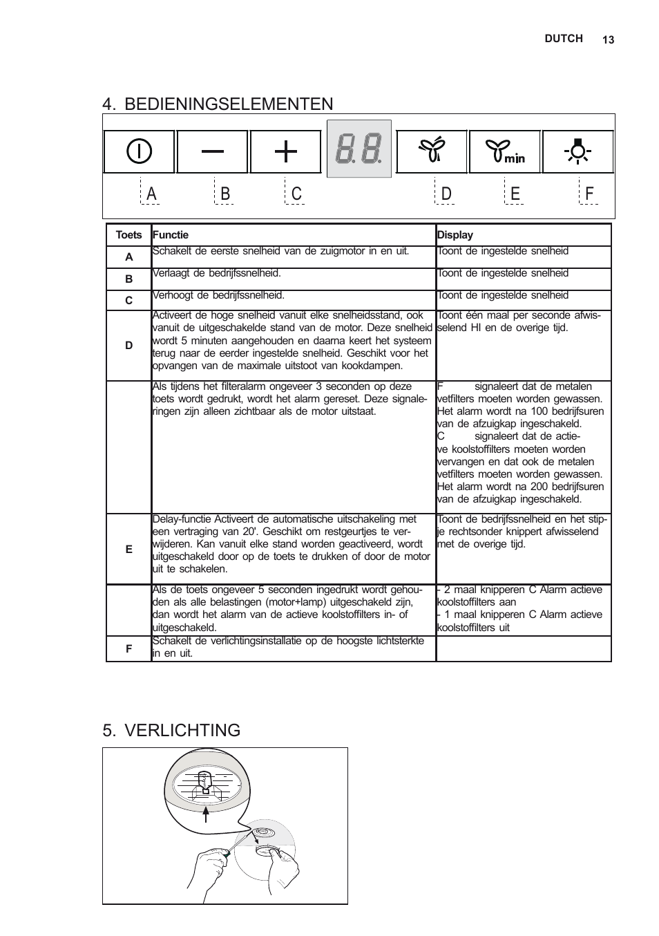 Bedieningselementen, Verlichting | AEG DD6690-M User Manual | Page 13 / 96