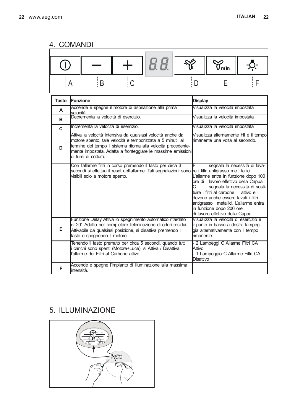 Comandi, Illuminazione | AEG DD6690-M User Manual | Page 22 / 96