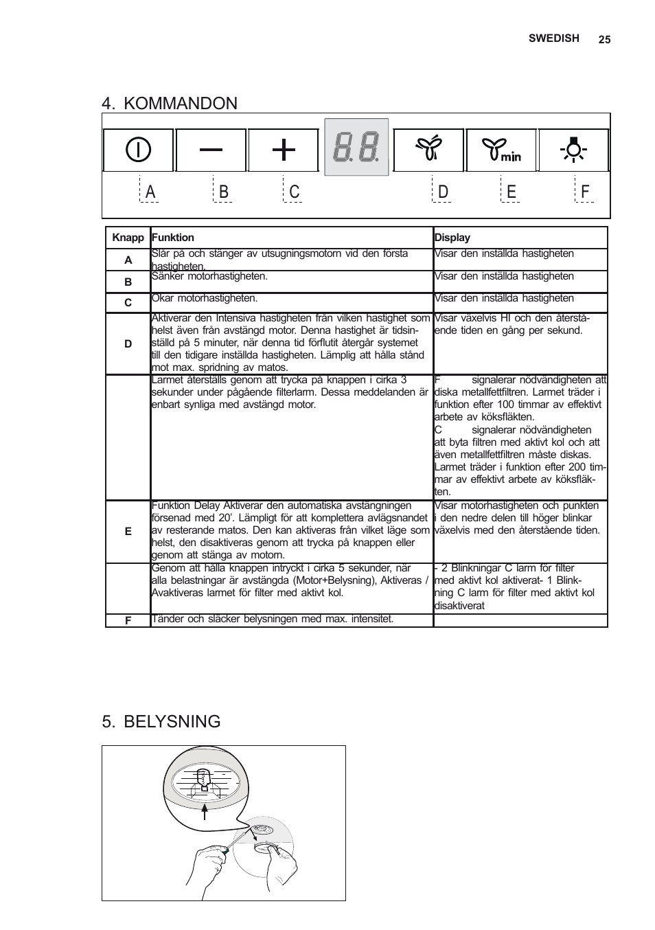 Kommandon, Belysning | AEG DD6690-M User Manual | Page 25 / 96