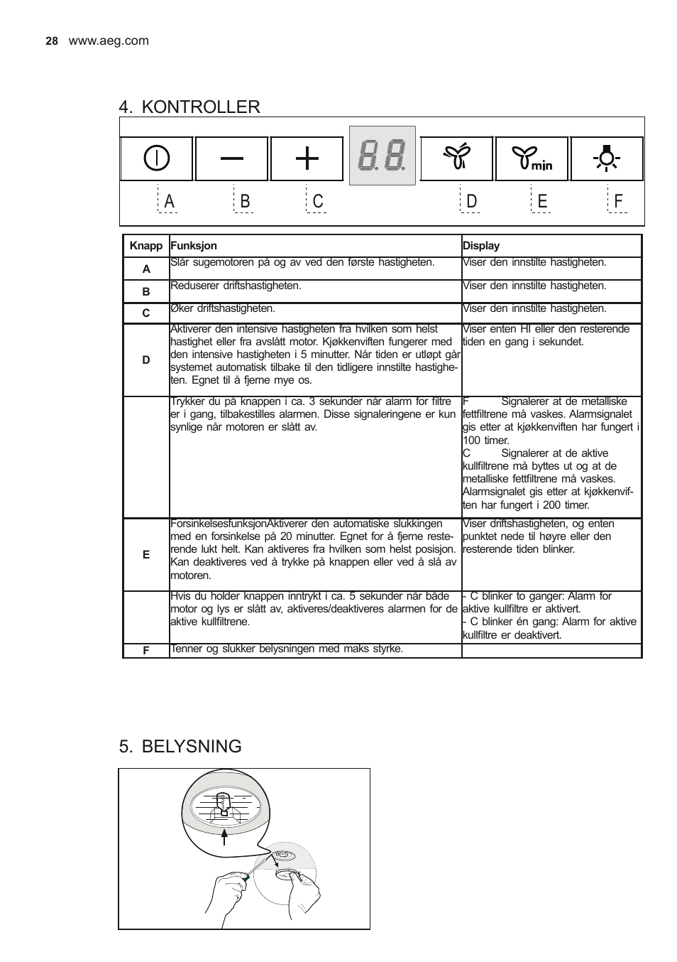 Kontroller, Belysning | AEG DD6690-M User Manual | Page 28 / 96