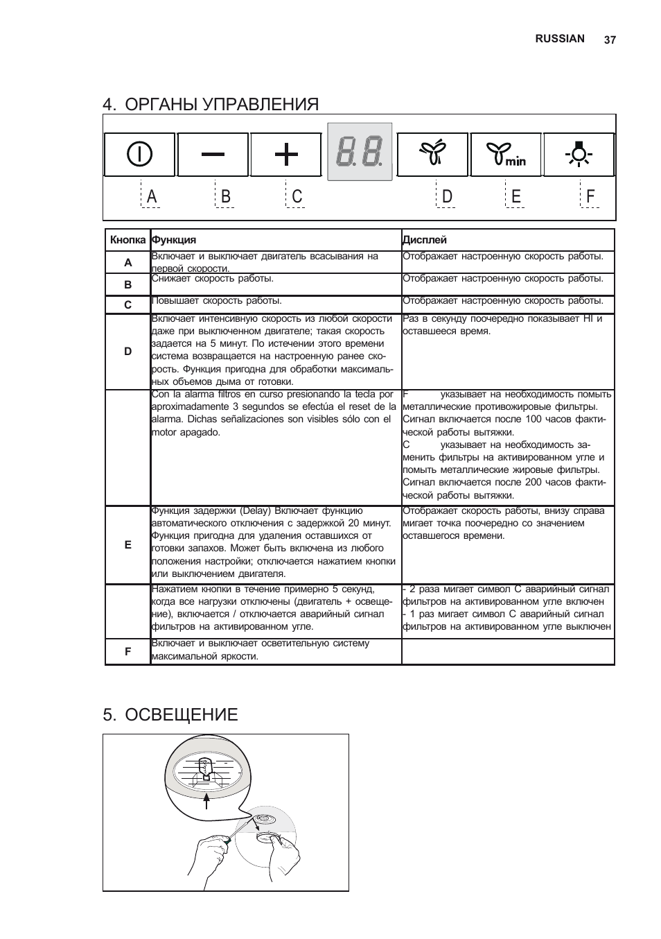 Органы управления, Освещение | AEG DD6690-M User Manual | Page 37 / 96