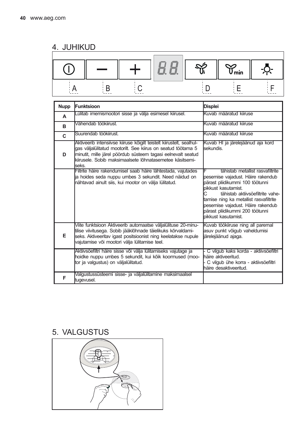 Juhikud, Valgustus | AEG DD6690-M User Manual | Page 40 / 96