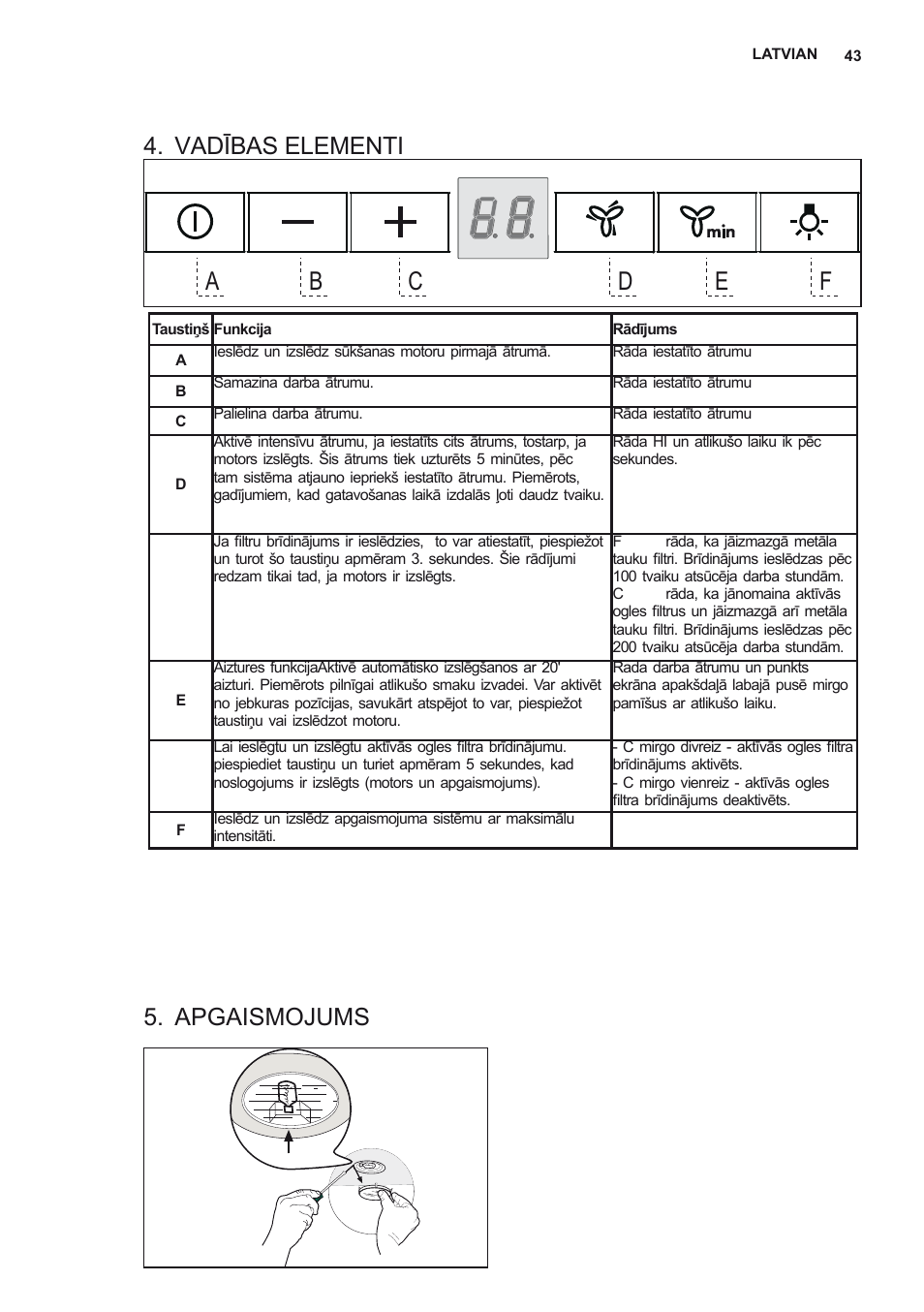 Vadības elementi, Apgaismojums | AEG DD6690-M User Manual | Page 43 / 96