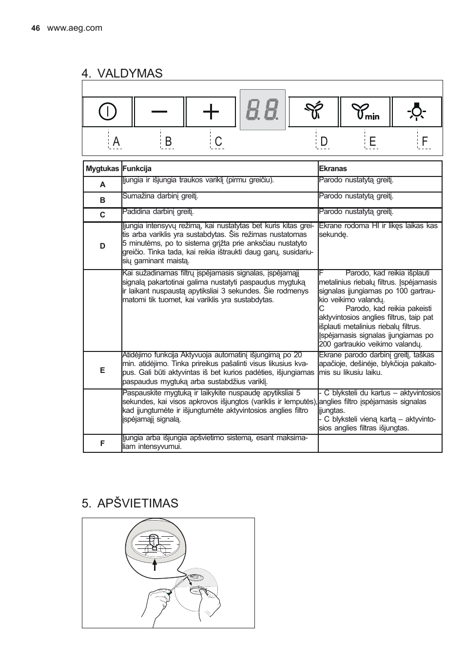 Valdymas, Apšvietimas | AEG DD6690-M User Manual | Page 46 / 96