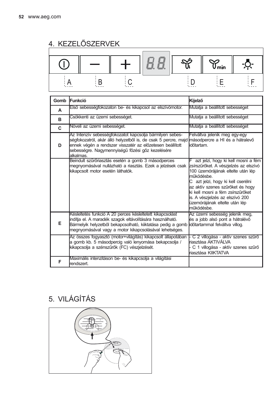 Kezelőszervek, Világítás | AEG DD6690-M User Manual | Page 52 / 96