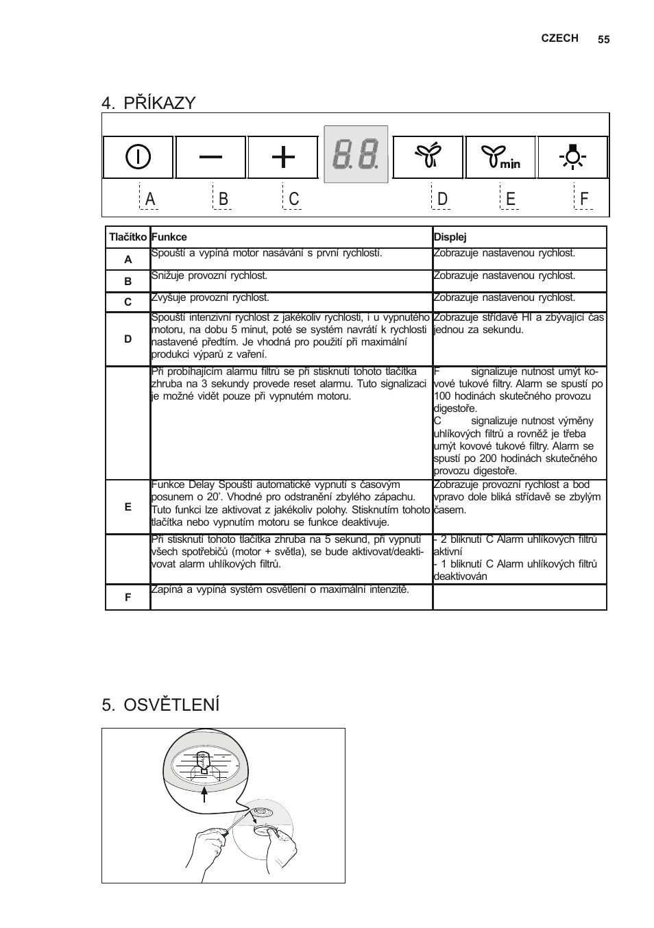Příkazy, Osvětlení | AEG DD6690-M User Manual | Page 55 / 96
