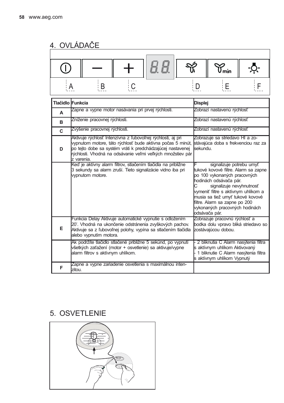 Ovládače, Osvetlenie | AEG DD6690-M User Manual | Page 58 / 96