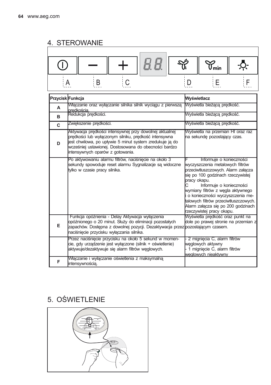 Sterowanie, Oświetlenie | AEG DD6690-M User Manual | Page 64 / 96