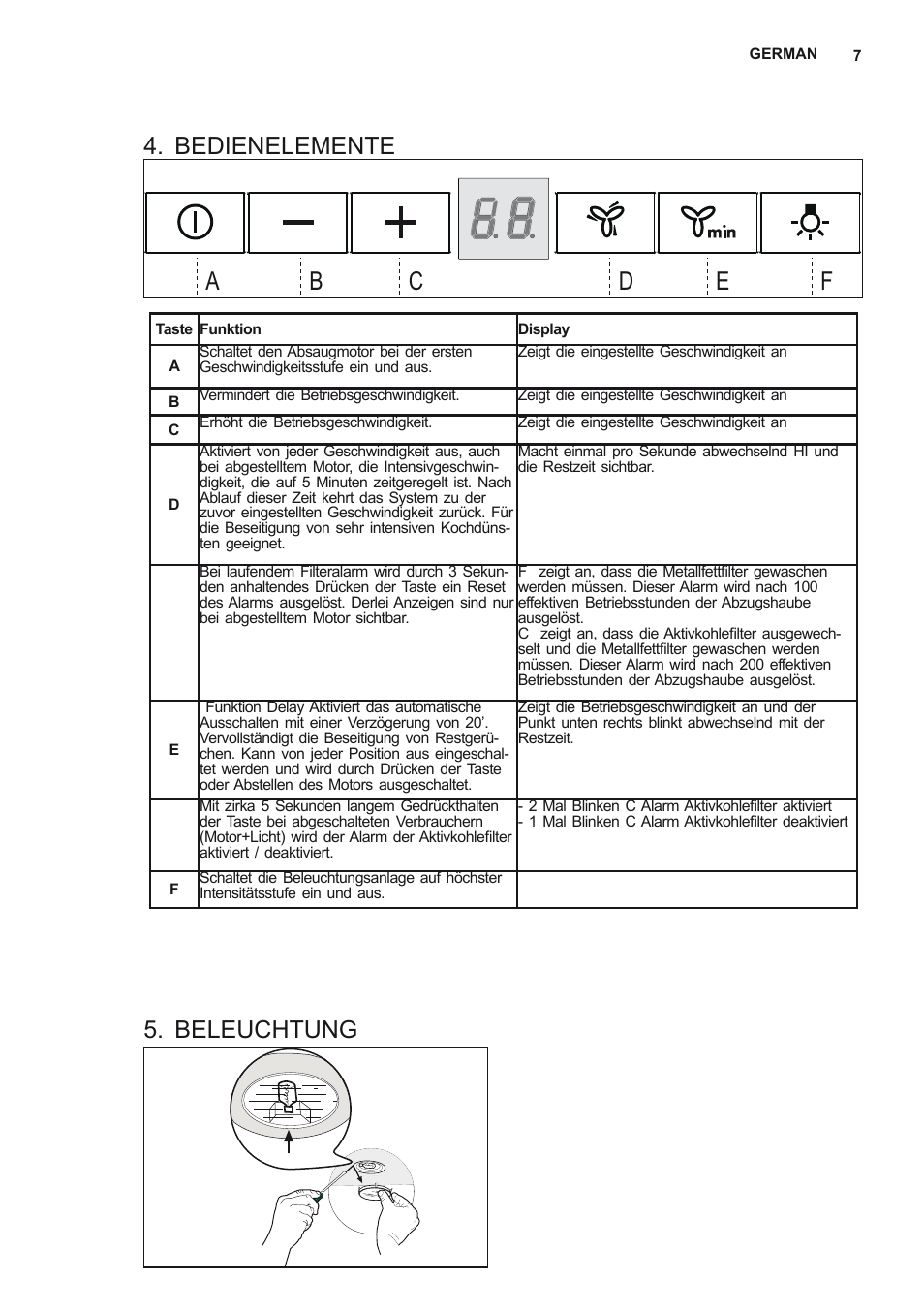 Bedienelemente, Beleuchtung | AEG DD6690-M User Manual | Page 7 / 96