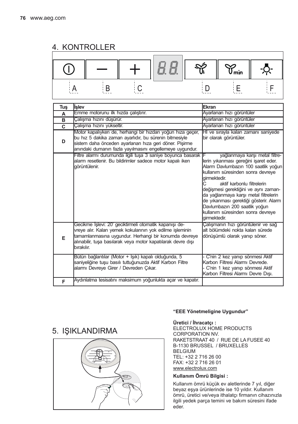 Kontroller, Işiklandirma | AEG DD6690-M User Manual | Page 76 / 96