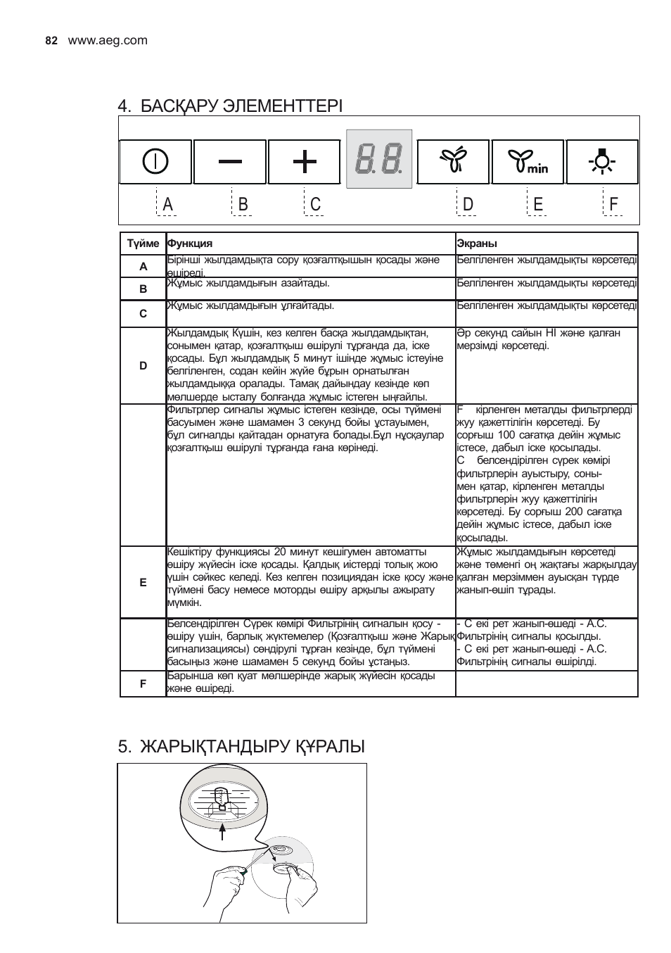 Басқару элементтері, Жарықтандыру құралы | AEG DD6690-M User Manual | Page 82 / 96