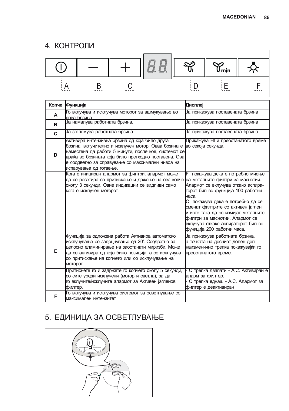 Контроли, Единица за осветлување | AEG DD6690-M User Manual | Page 85 / 96