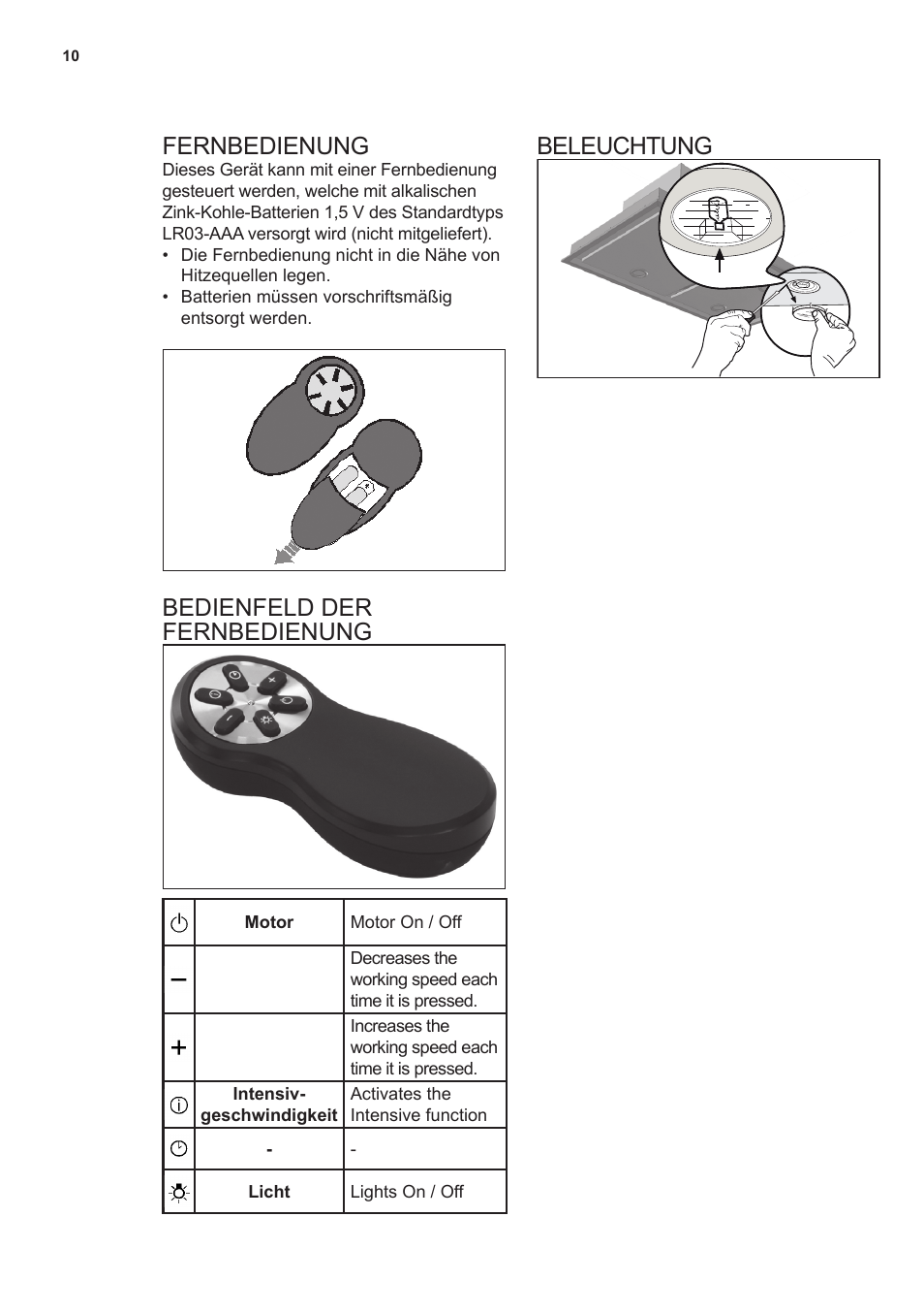 Fernbedienung, Bedienfeld der fernbedienung beleuchtung | AEG X79283MG0 User Manual | Page 10 / 48