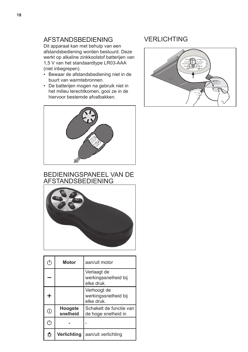 Afstandsbediening | AEG X79283MG0 User Manual | Page 18 / 48
