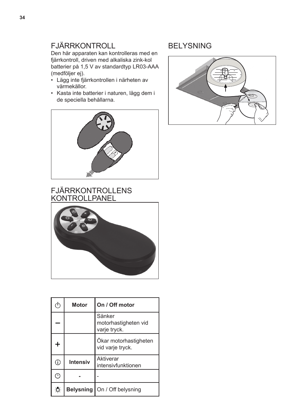 Fjärrkontroll, Fjärrkontrollens kontrollpanel belysning | AEG X79283MG0 User Manual | Page 34 / 48