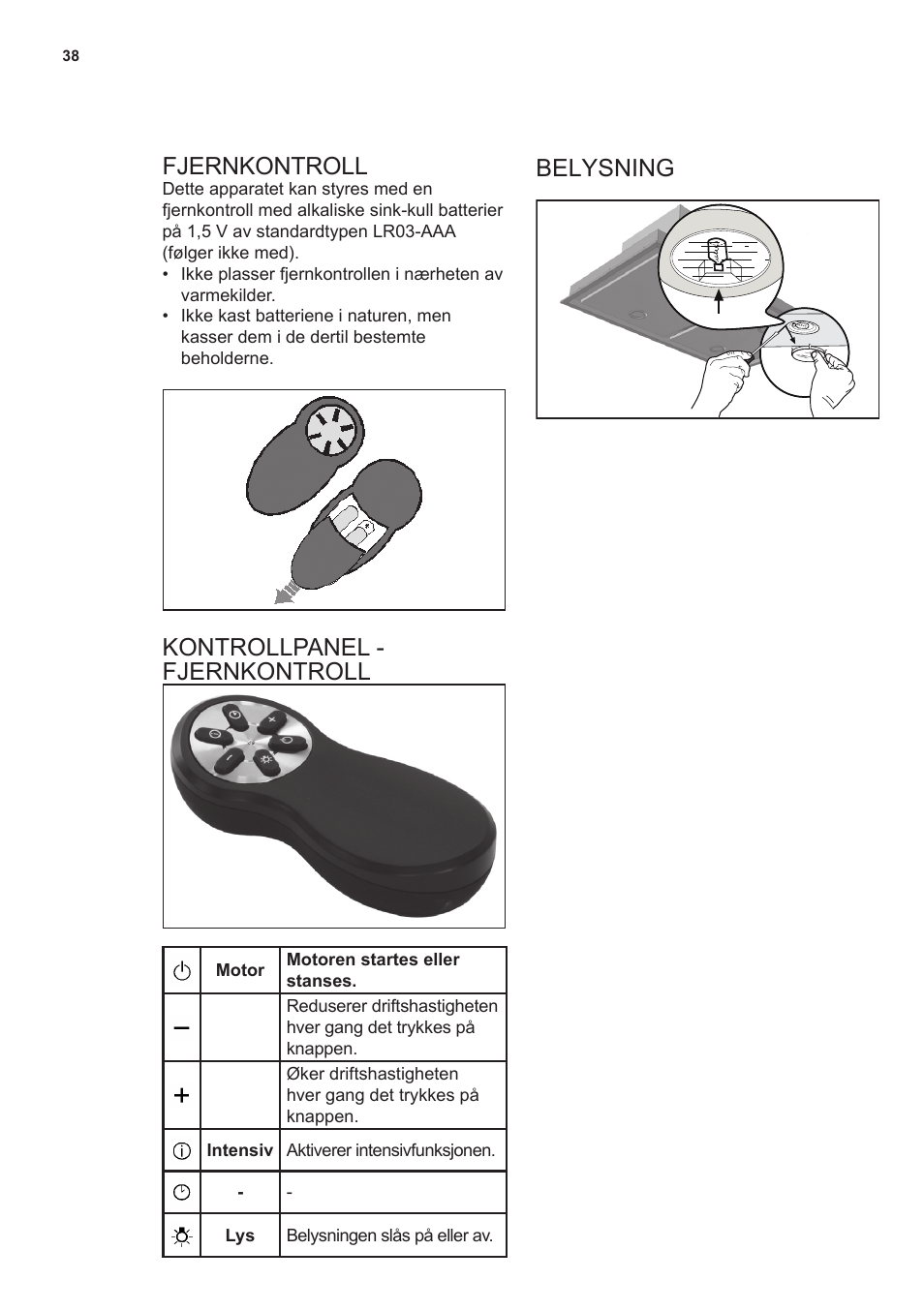 Fjernkontroll, Kontrollpanel - fjernkontroll belysning | AEG X79283MG0 User Manual | Page 38 / 48