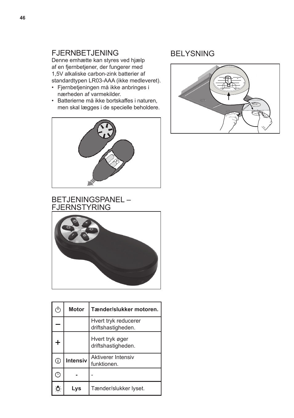 Fjernbetjening, Betjeningspanel – fjernstyring belysning | AEG X79283MG0 User Manual | Page 46 / 48