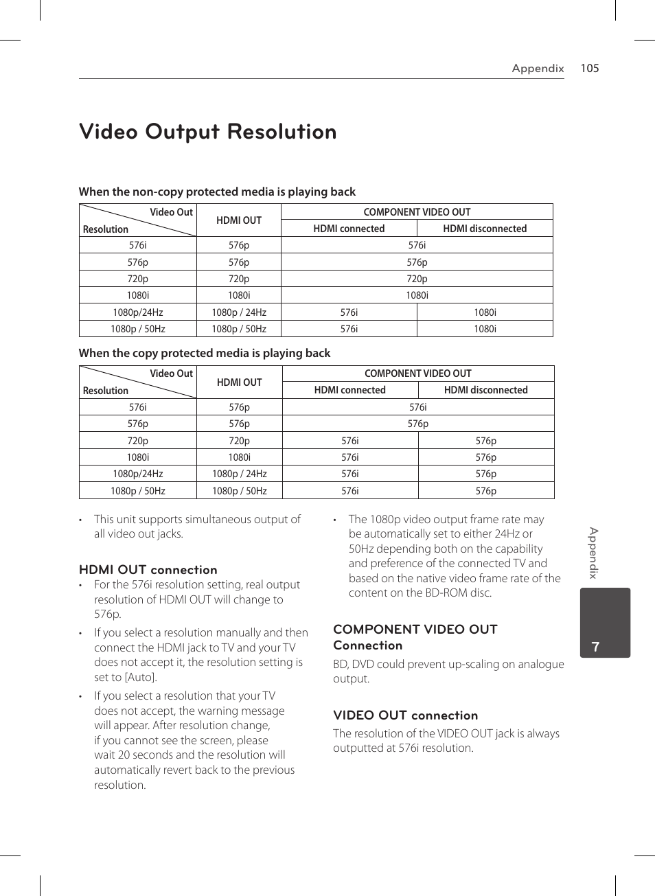 Video output resolution | LG HR570S User Manual | Page 105 / 112