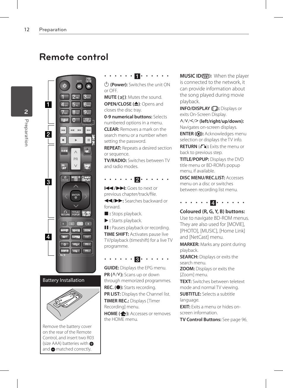 Remote control | LG HR570S User Manual | Page 12 / 112