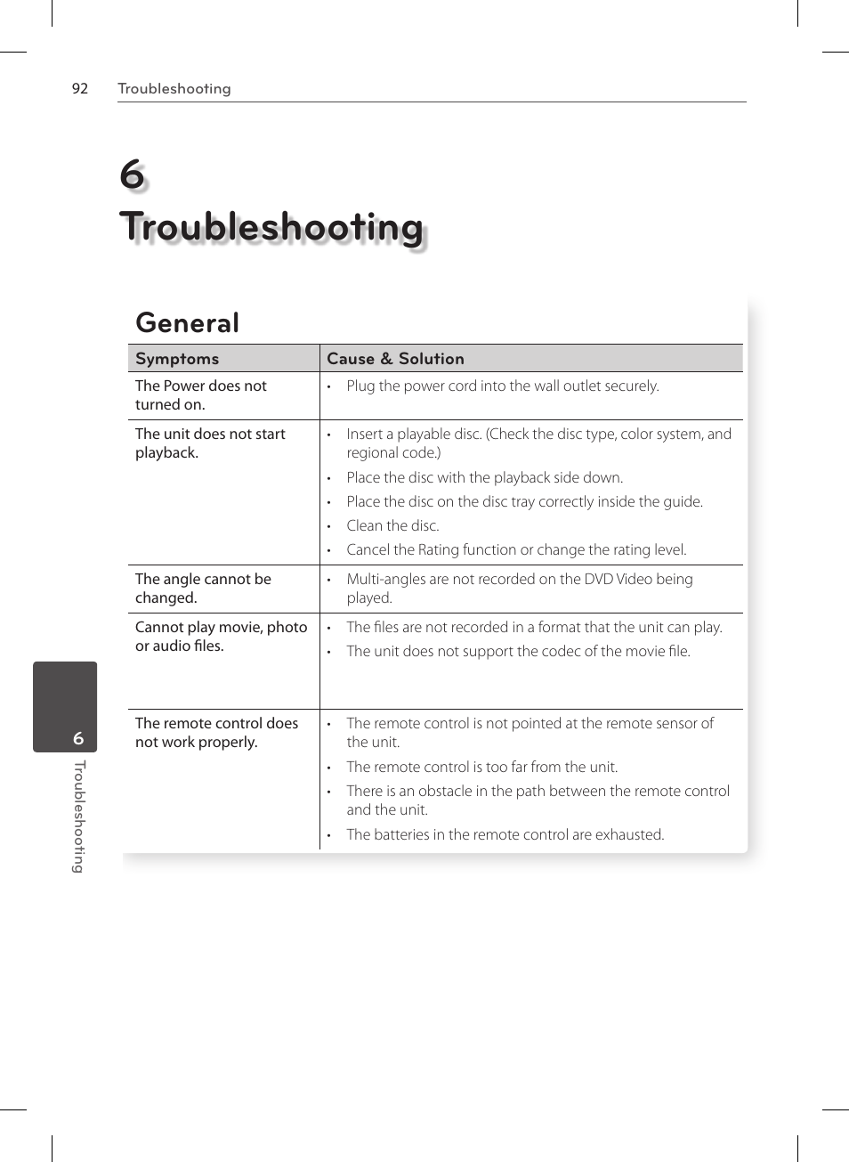 6troubleshooting, General | LG HR570S User Manual | Page 92 / 112