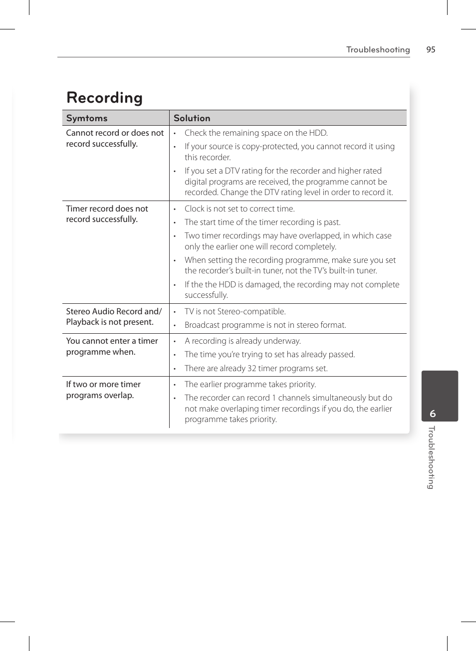 Recording | LG HR570S User Manual | Page 95 / 112