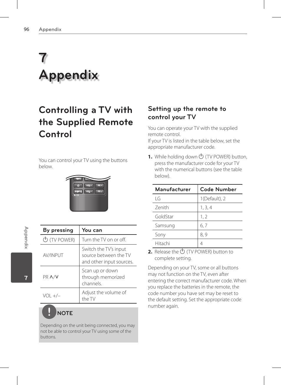 7appendix, Controlling a tv with the supplied remote control, Setting up the remote to control your tv | LG HR570S User Manual | Page 96 / 112