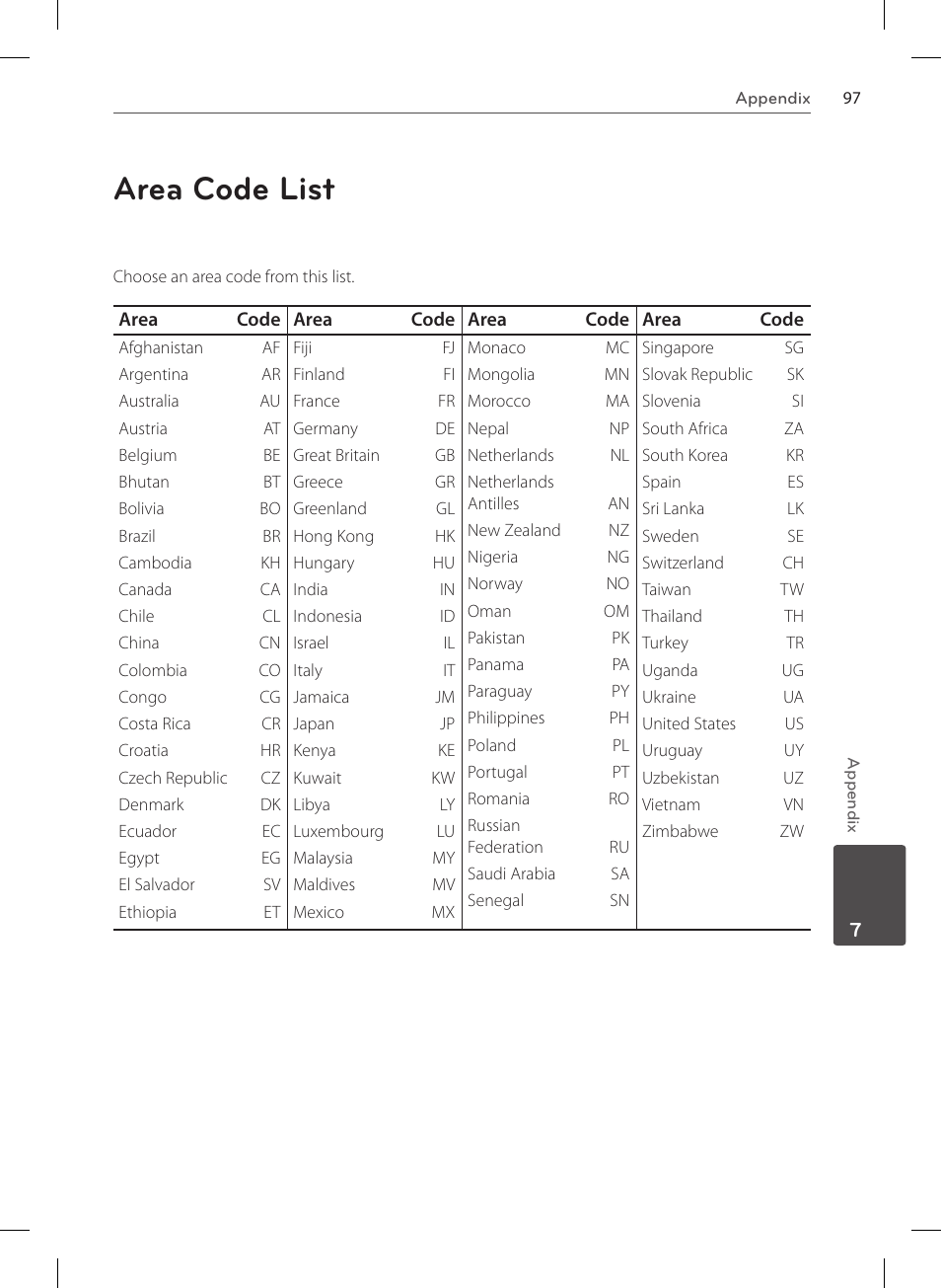 Area code list | LG HR570S User Manual | Page 97 / 112