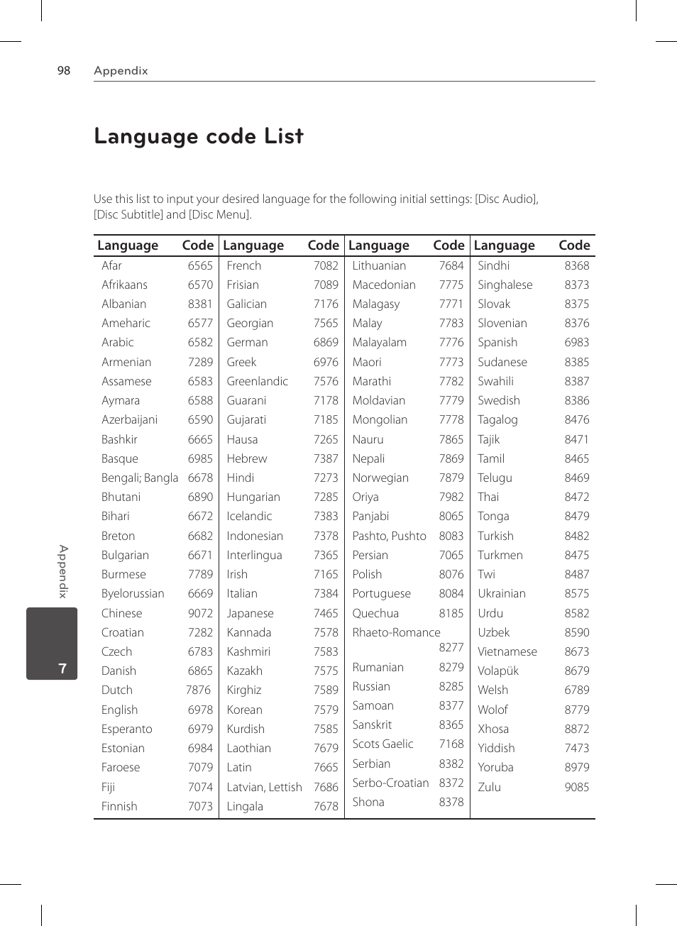 Language code list | LG HR570S User Manual | Page 98 / 112