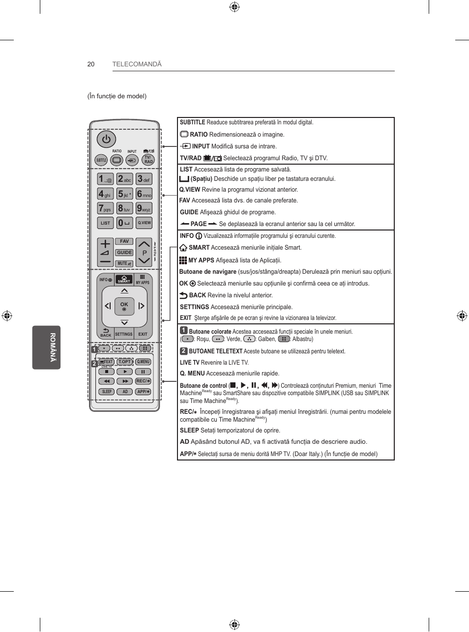 LG 32LB5700 User Manual | Page 165 / 395