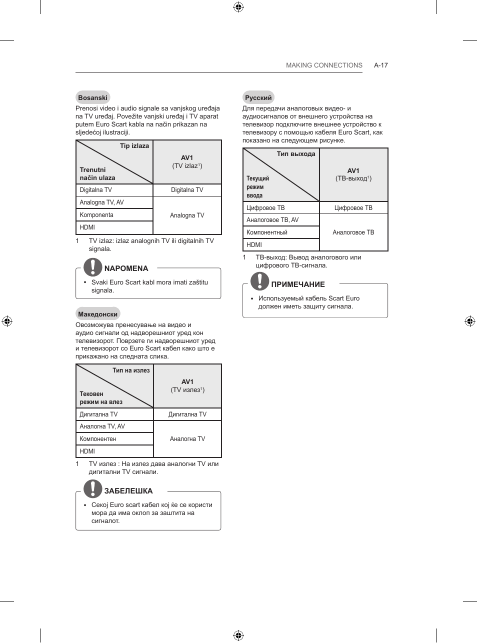 LG 32LB5700 User Manual | Page 20 / 395